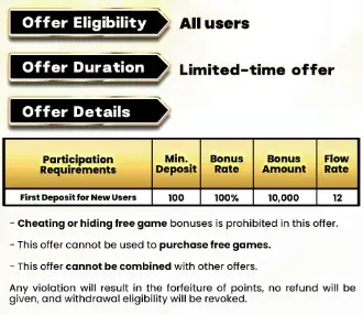 十三么娛樂城 遊戲適合使用歡迎獎金