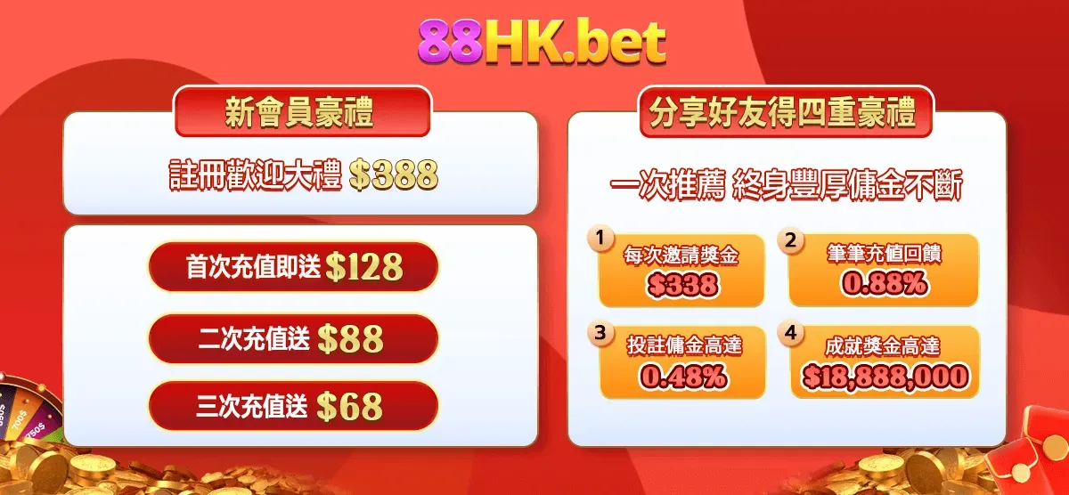 88HK 娛樂城優惠制度